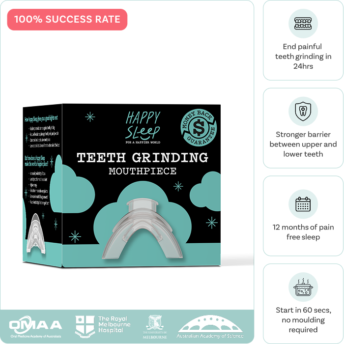 Happy Sleep Teeth Grinding Mouthpiece & Mouthguard