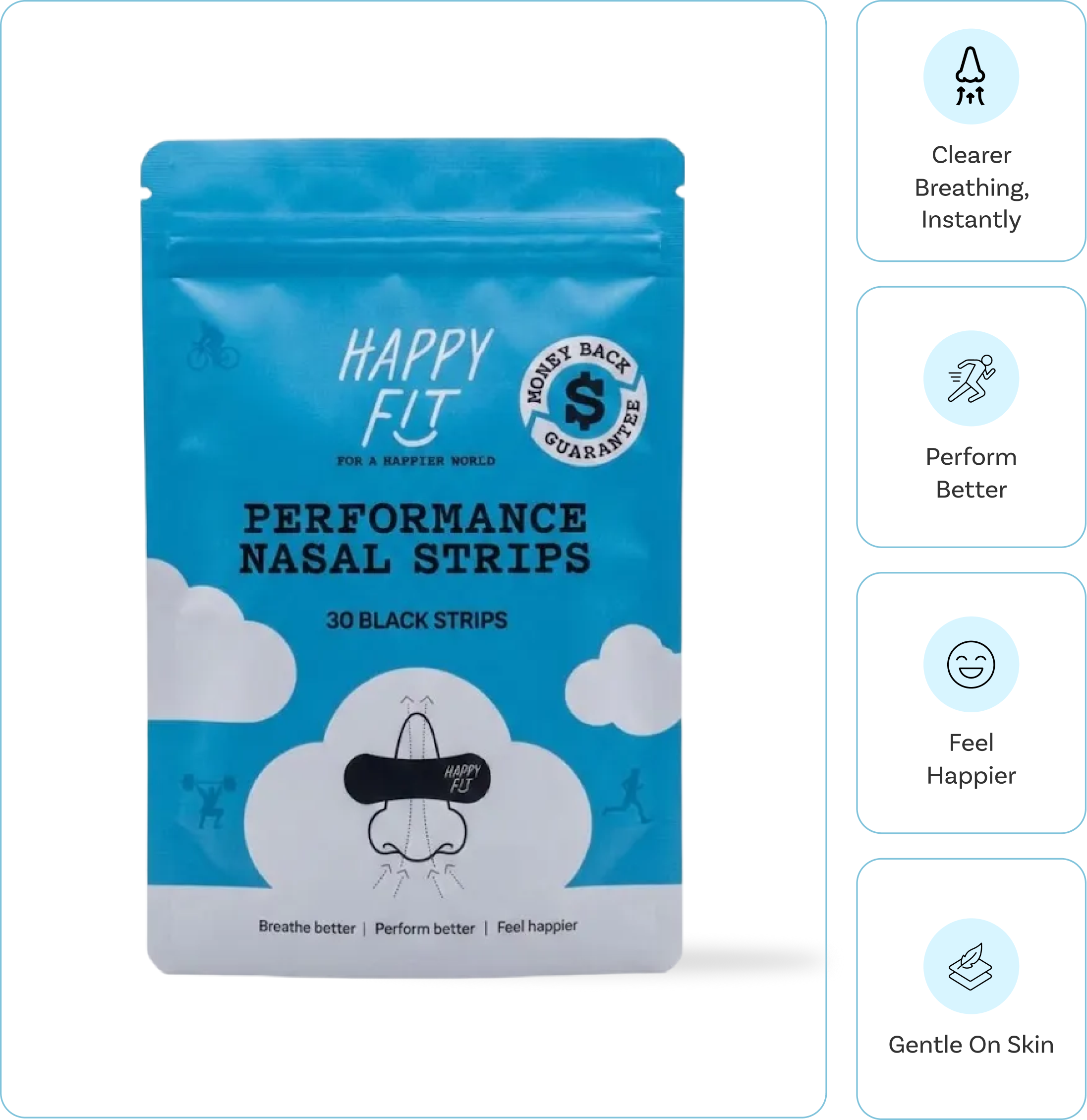 Happy Fit - Performance Nasal Strips