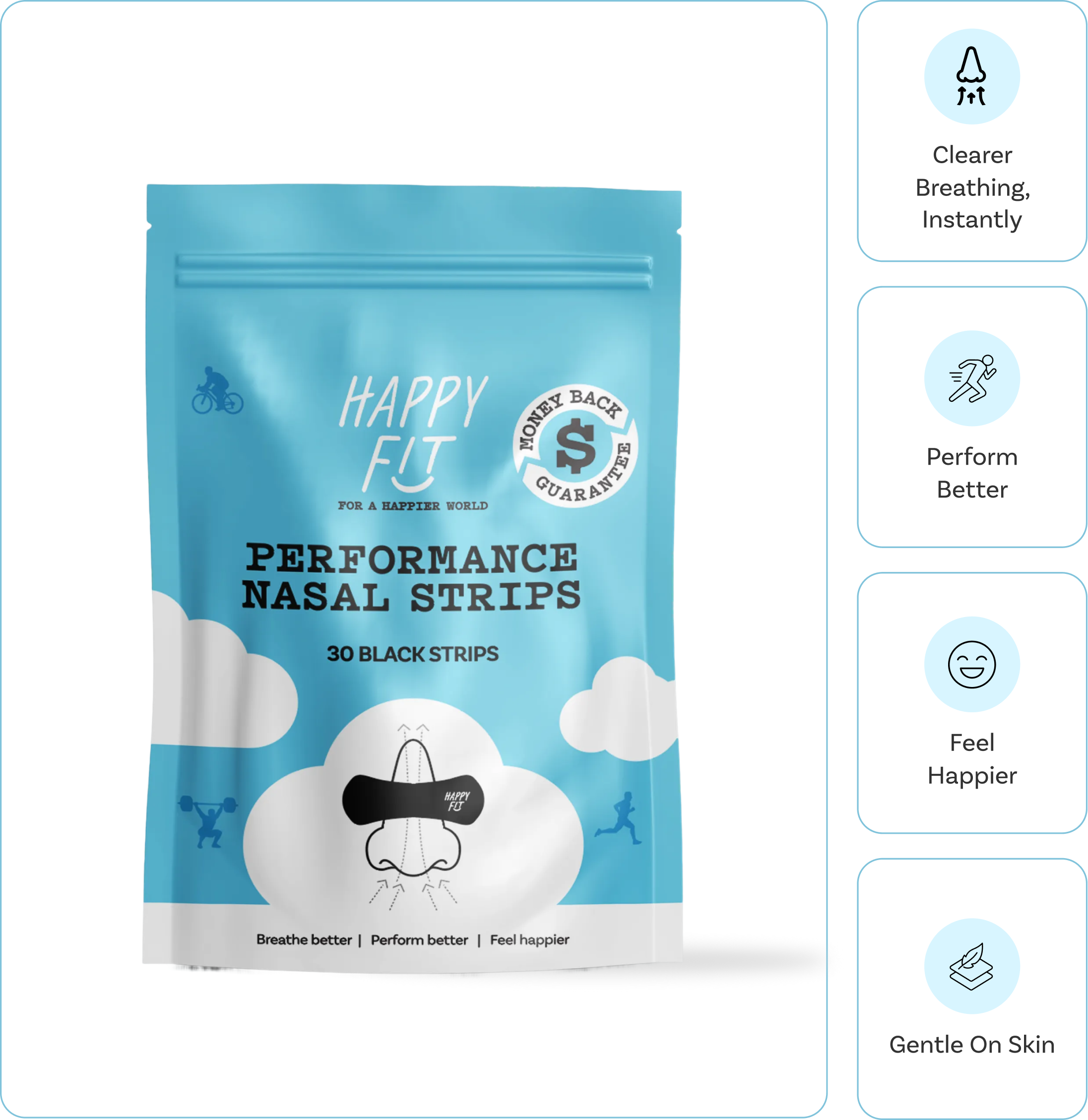 Happy Fit - Performance Nasal Strips